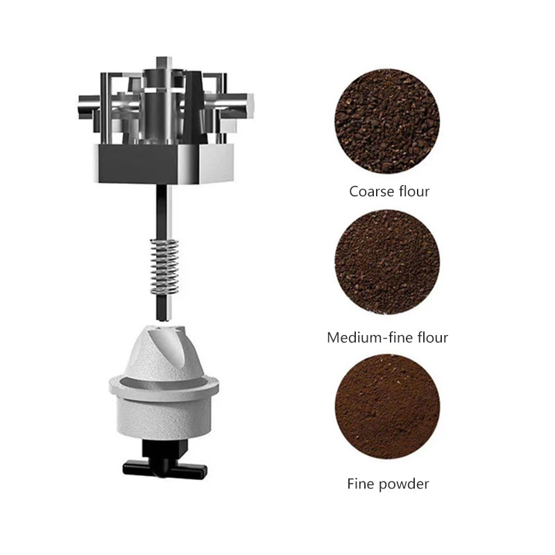 Barista - Portable Electric Coffee Grinder